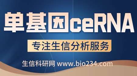 单基因7分文章套路视频/单基因ceRNA调控网络UCSC数据库G130