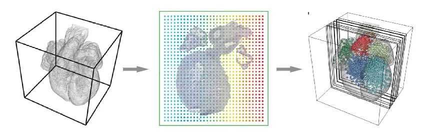 基迪奥空间培训课-掌握空间转录组数据分析(空间转录组、空间蛋白组+空间代谢组)DD53