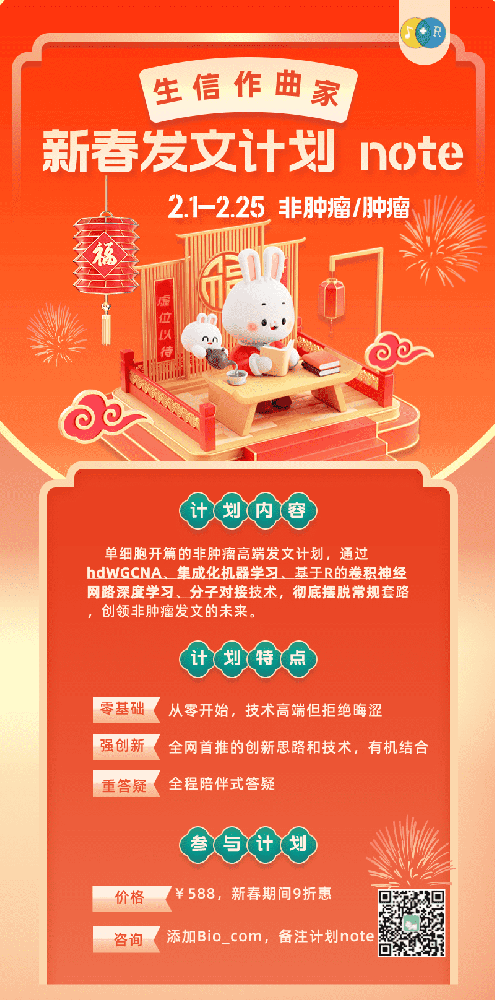 2.1-2.25倒计时-非肿瘤发文计划note来了！深度学习、分子对接生信作曲家YQ07