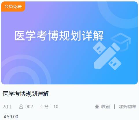 医学考博规划详解-解螺旋BG15