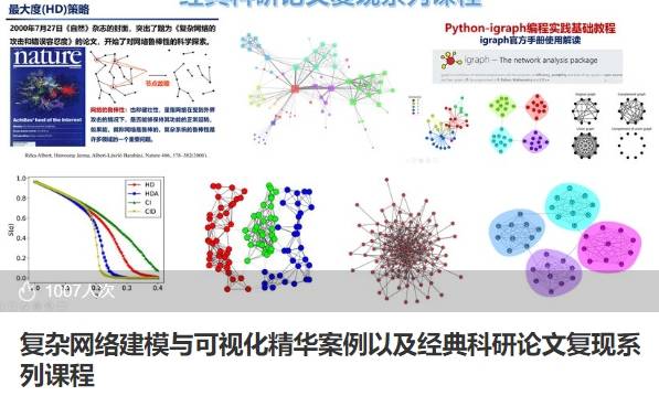 复杂网络建模与可视化精华案例以及经典科研论文复现系列课程ZA13