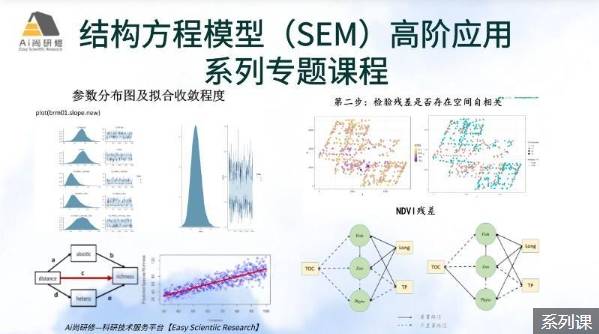 十佳精品系列课程推荐：结构方程模型（SEM）高阶应用系列课程Ai尚研修XA01