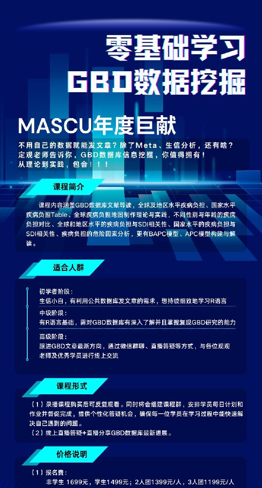 零基础学习GBD数据挖掘1699r-定观老师耗时半年的首个精品课程-观科研XZ79